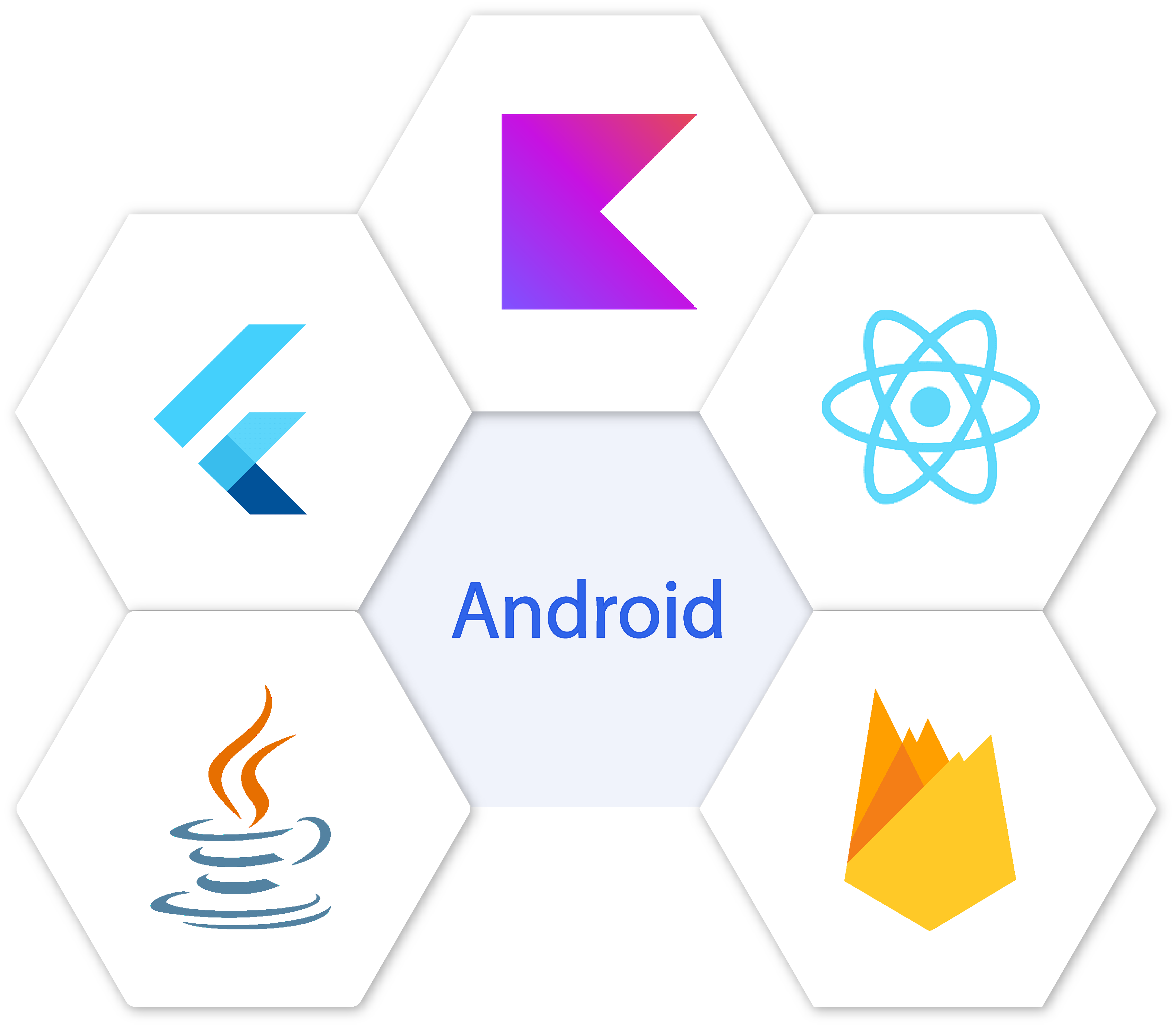Android Stack